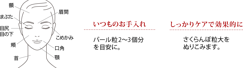 いつものお手入れ パール粒2〜3個分を目安に。 しっかりケアで効果的に さくらんぼ粒大をぬりこみます。