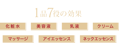 らくちんキレイの１品７役の効果　化粧水　美容液　乳液　クリーム　マッサージ　アイエッセンス　ネックエッセンス