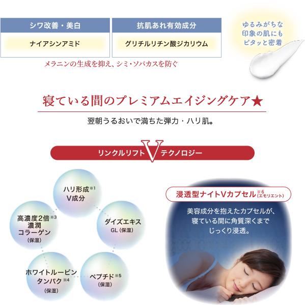 寝ている間のプレミアムエイジングケア 翌朝うるおいで満ちた弾力・ハリ肌。