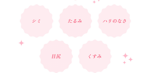 シミ たるみ ハリのなさ 目尻 くすみ