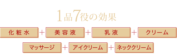 らくちんキレイの1品7役の効果 化粧水 美容液 乳液 クリーム マッサージ アイクリーム ネッククリーム