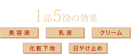 忙しい朝に1品５役の効果 美容液・乳液・クリーム・化粧下地・日やけ止め