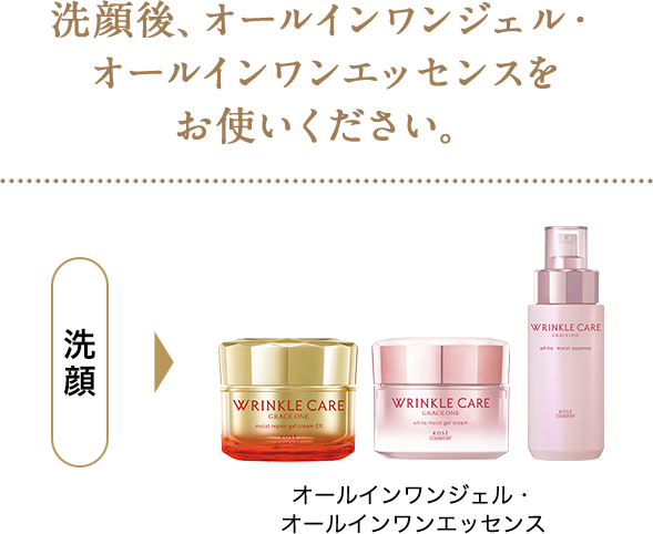 洗顔後、オールインワンジェル・オールインワンエッセンスをお使いください。